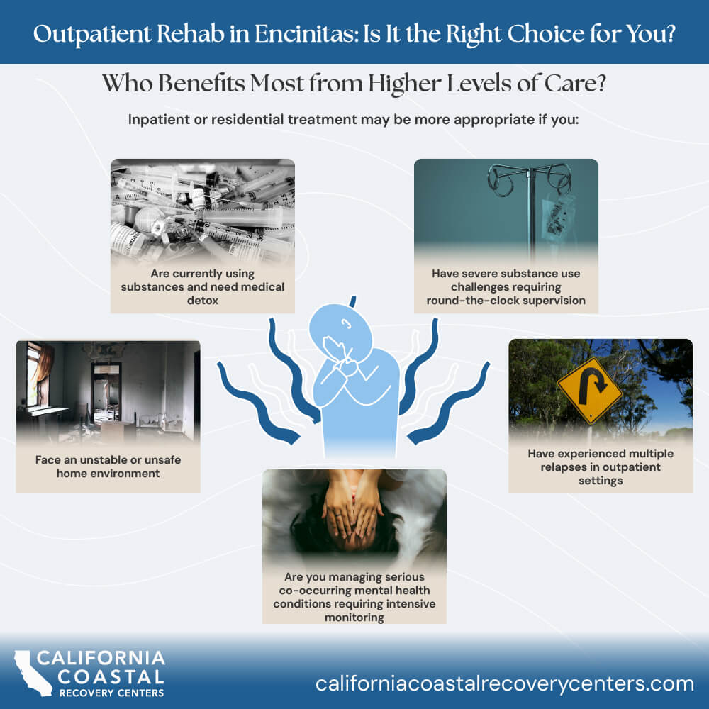 Outpatient Rehab in Encinitas: Is It the Right Choice for You? 3 Who Benefits Most from Higher Levels of Care?