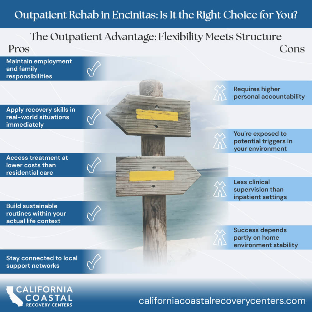 Outpatient Rehab in Encinitas: Is It the Right Choice for You? 4 The Outpatient Advantage: Flexibility Meets Structure