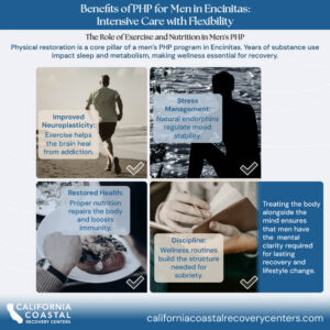 The Role of Exercise and Nutrition in Men's PHP